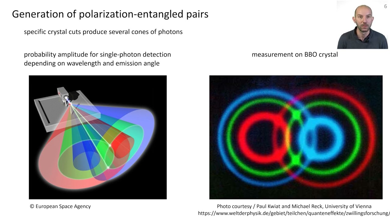 Lecture: Entangled Photon Pair Production with SPDC