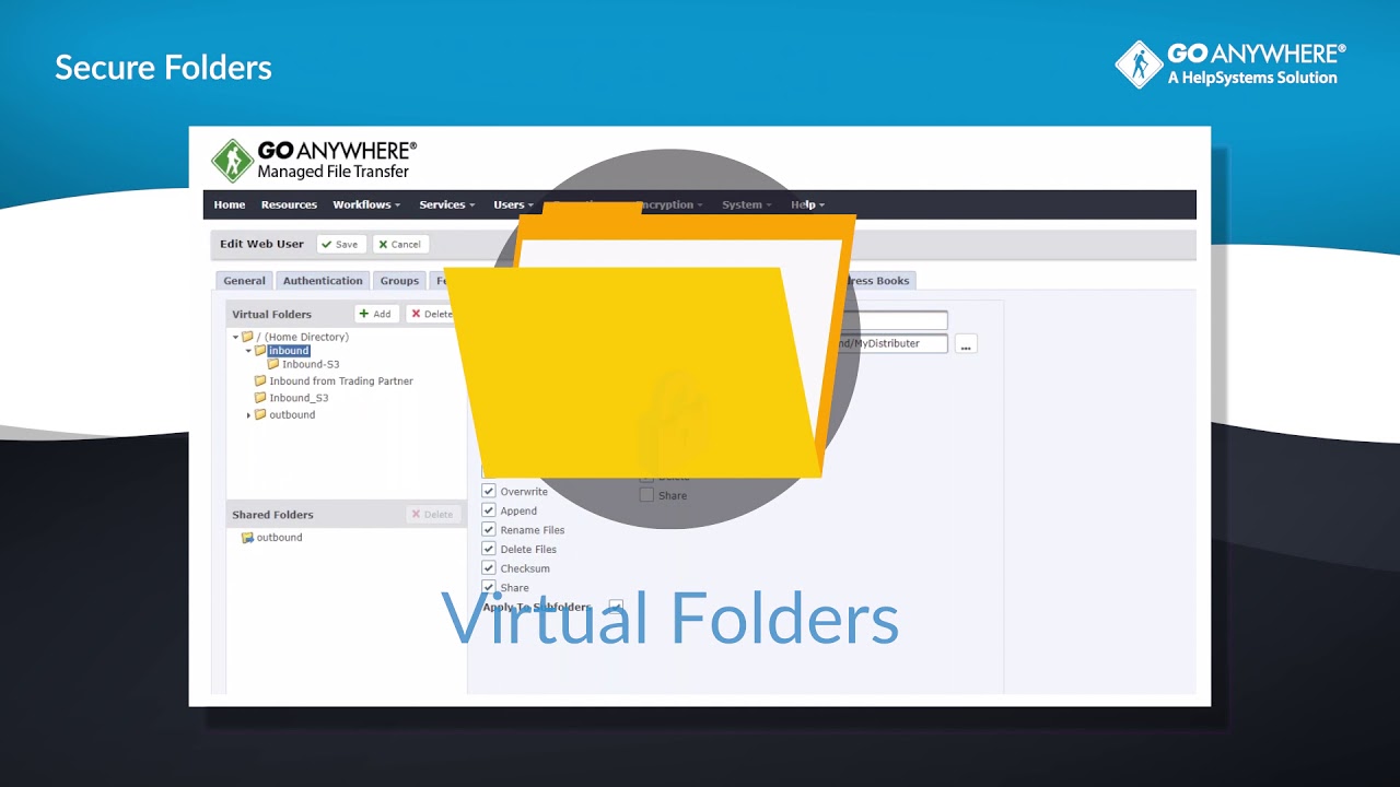GoAnywhere MFT Secure Folders: Your Key to Secure Collaboration
