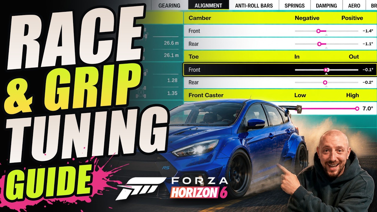 Forza Horizon 6: ЛУЧШИЙ гайд по гоночной настройке &mdash; как сделать любую машину быстрее