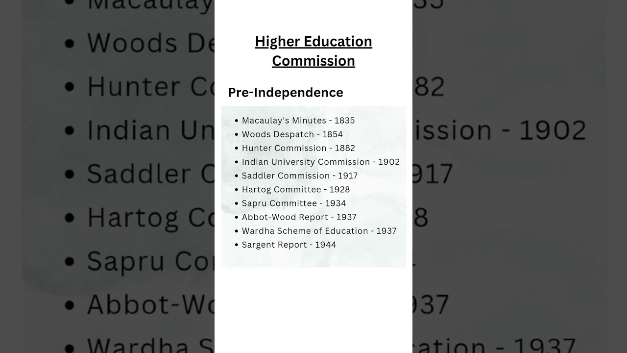 PAPER 1 || HIGHER EDUCATION COMMISSION || UGC NET/JRF || JUNE 2024 || PRE- INDEPENDENCE ||