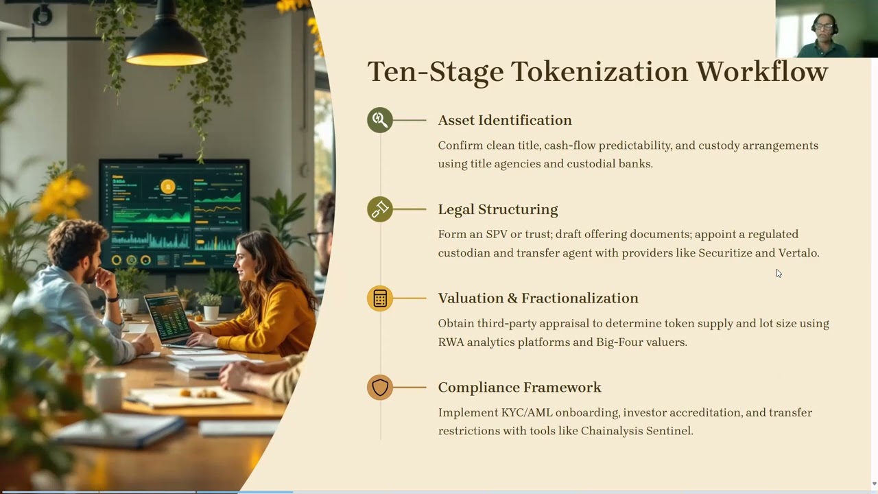 How Asset Tokenization Works (2025): Step-by-Step | Real Estate, Gold, Art, Bonds on Blockchain