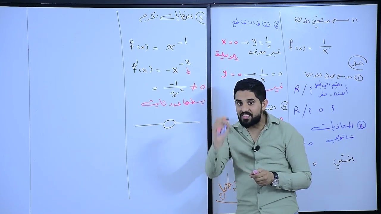 م 22 وزاريات وشرح رسم الدوال ( الدالة الكسرية ) الكتروني خصوصي - الجزء 2 - التفاضل - حسام الحلو