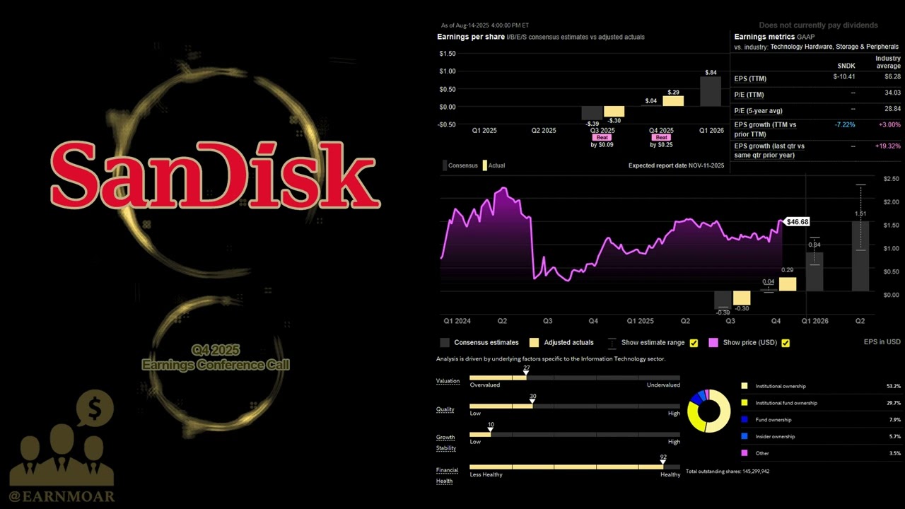 $SNDK Sandisk Q4 2025 Earnings Conference Call