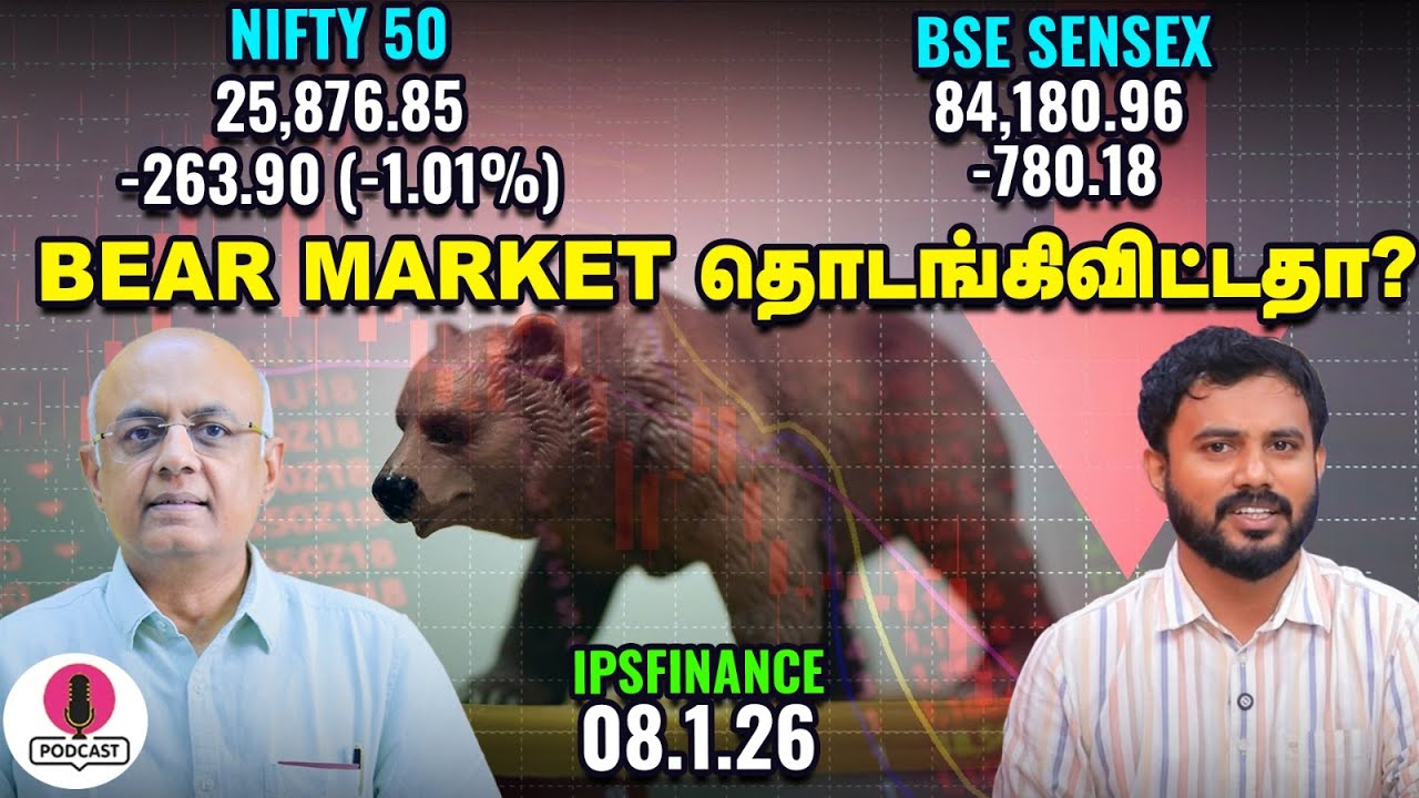 BHEL 10 % Down Why? | 500% Tariff விதிக்கப்போகிறாரா Trump? | Russia | Metal sector IPS Finance - 406