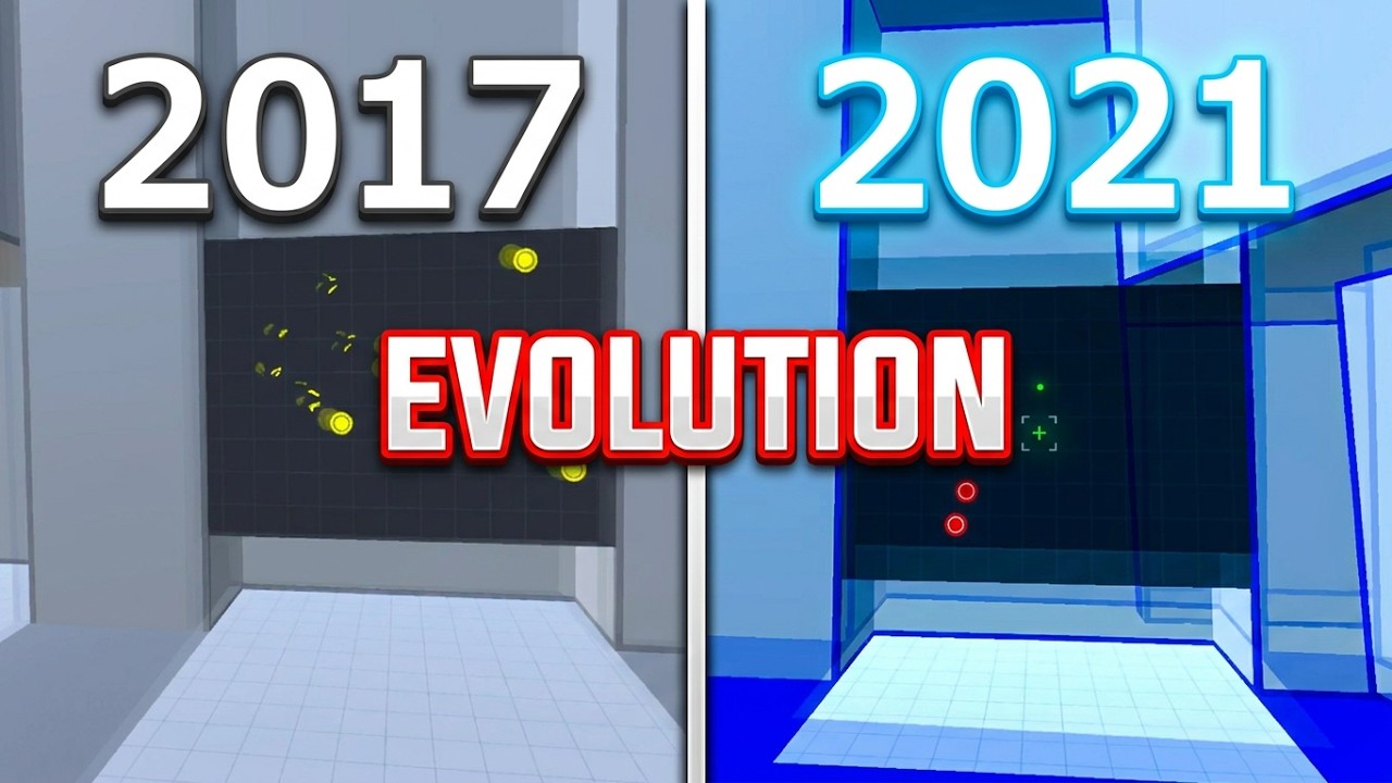 AIMHERO 2017 vs 2021 (AIM PROGRESS)