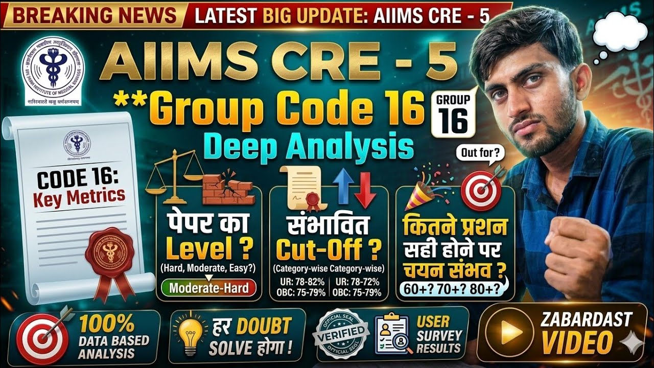 AIIMS CRE - 5 GROUP CODE - 16 CUT OFF RESULT कब तक आएगा ?#Aiimscregroupcode16cutoff#Aiimscre5#Result