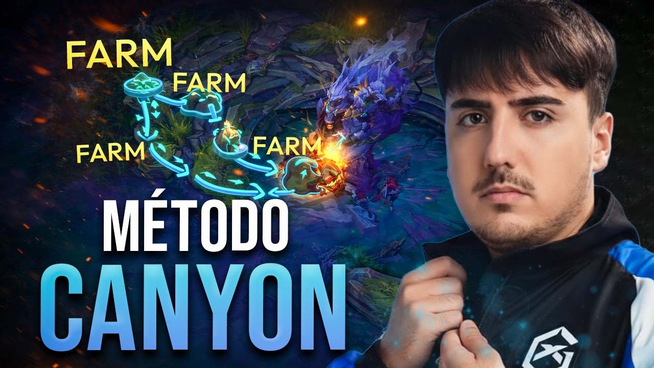 Empiezo el MÉTODO CANYON para llegar a CHALLENGER