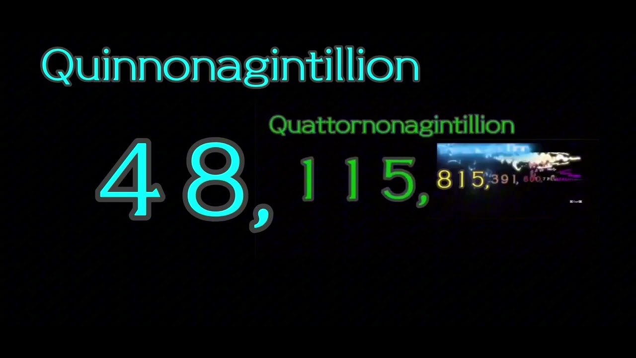 Numbers 0 to centillion (6/10) @nhidothiyennhi930 