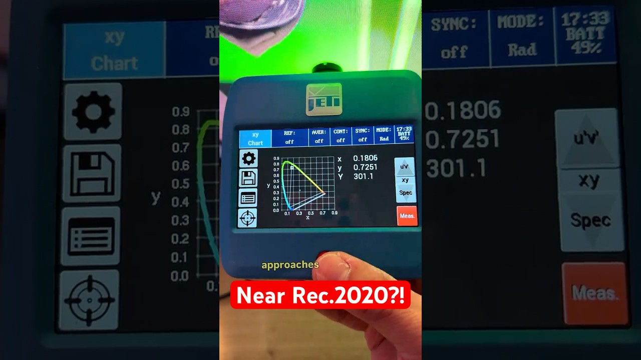 TCL X11L Reproducing Rec.2020 Colors in Real Content