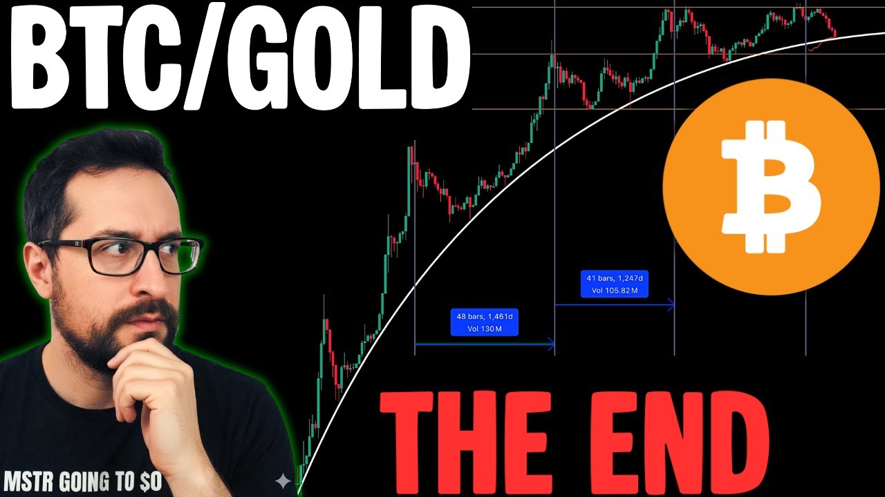 Соотношение BTC/золото достигло минимума медвежьего рынка — Конец