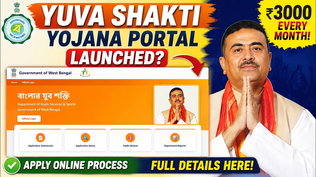 Yuva Shakti Yojana Portal Launched? Online Application Process & ₹3000 Benefit Explained