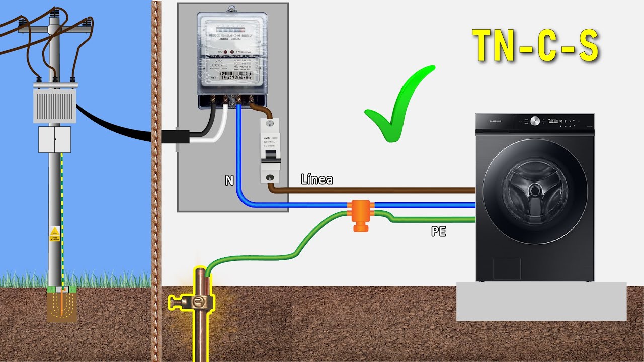 🚫 NO debes UNIR el cable de NEUTRO a TIERRA ❗️ sin antes saber esto 👆🏻 | esquema de conexión TN C S