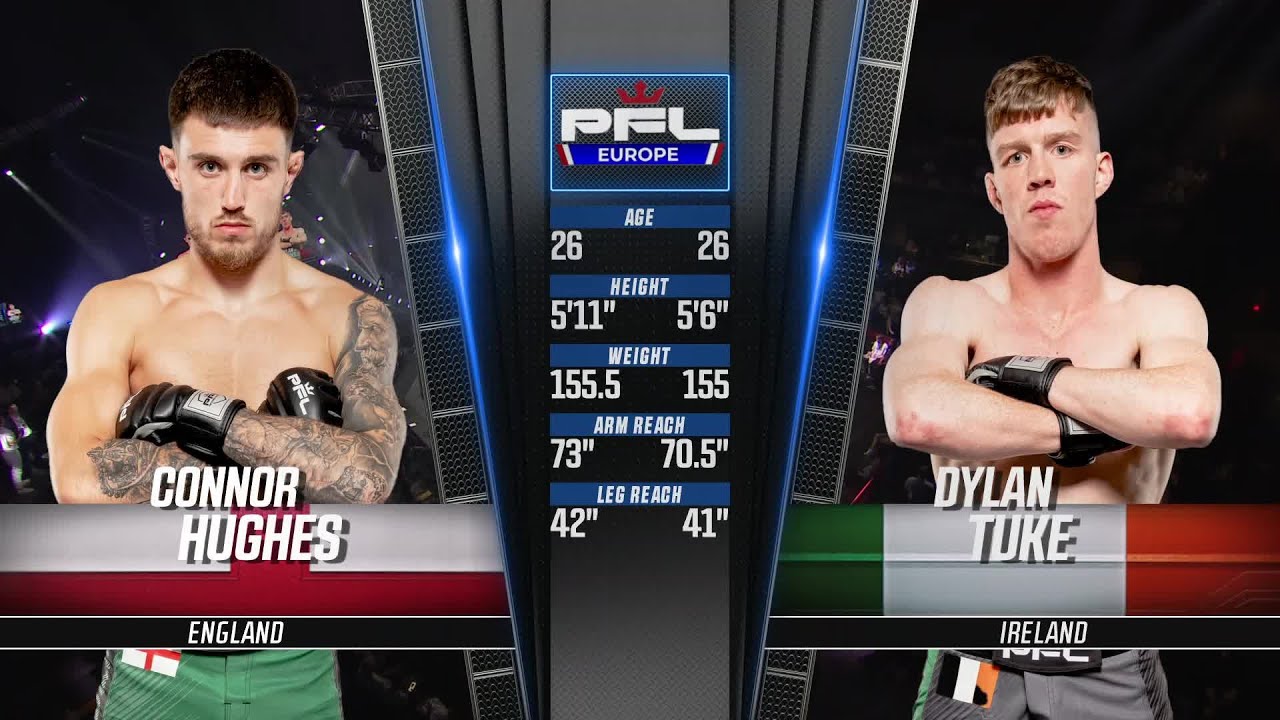 Connor Hughes vs Dylan Tuke | PFL Berlin Full Fight
