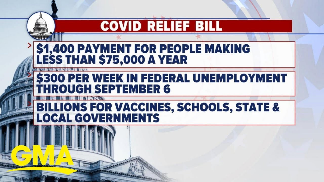 Biden stimulus package heads to House for vote l GMA