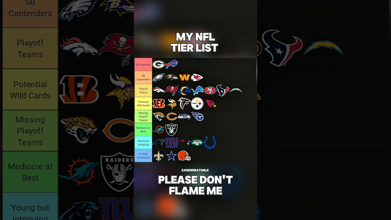 My NFL Tier List #fypviralシ #shorts #nfltiktok