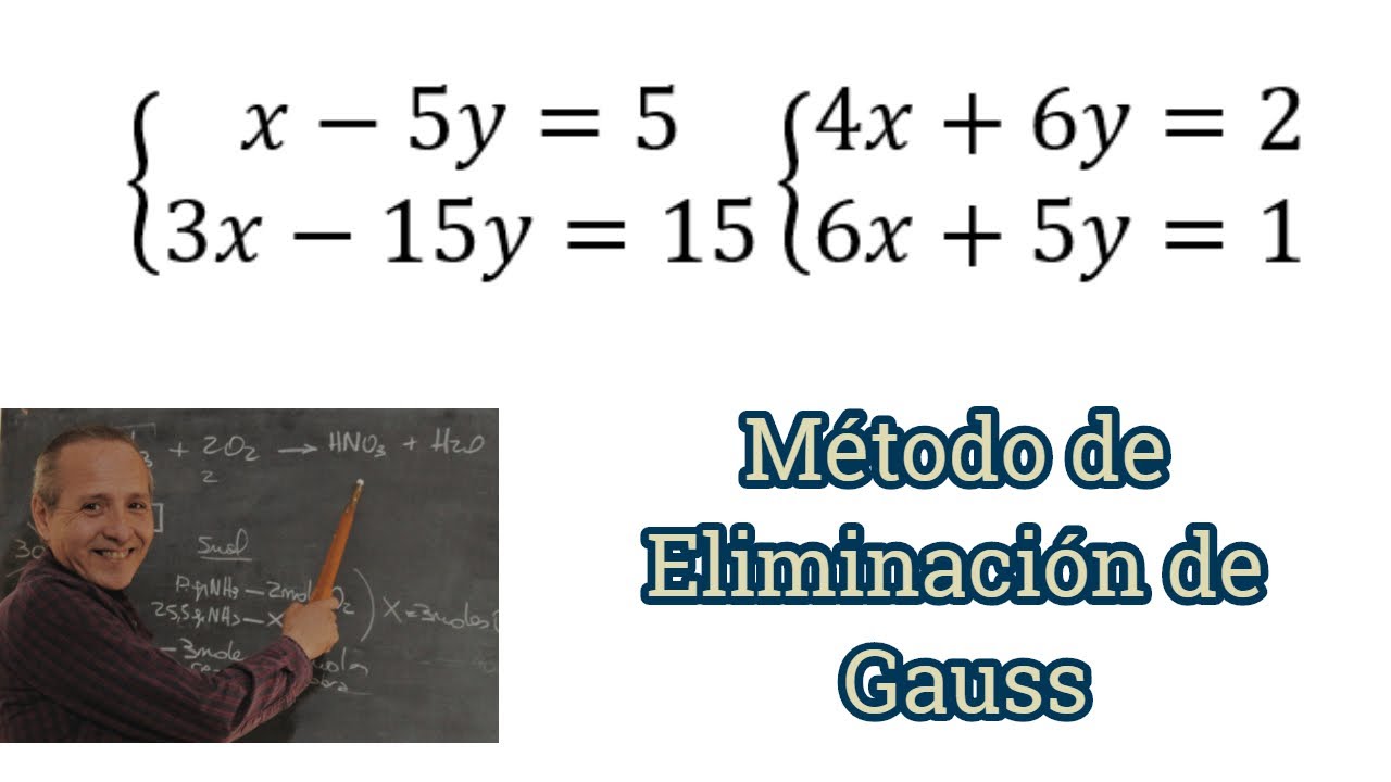 Sistemas 2x2 Método Eliminación por Gauss  Clasificación