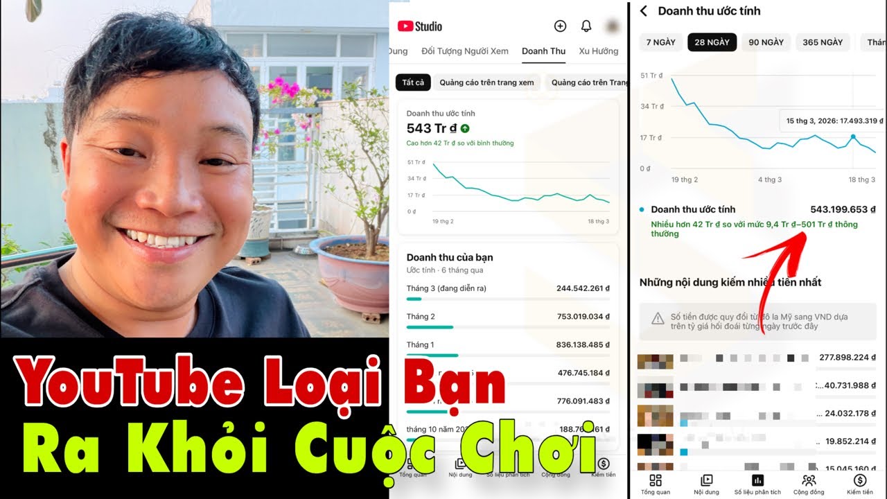 2026 L&agrave;m YouTube kiếm tiền bắt buộc phải biết những cập nhật n&agrave;y