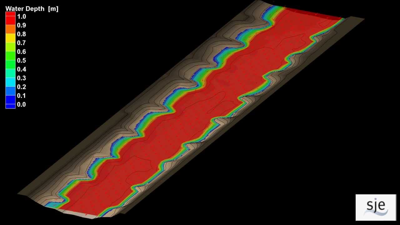 SRH 2D Hydropeaking: Groyne Field