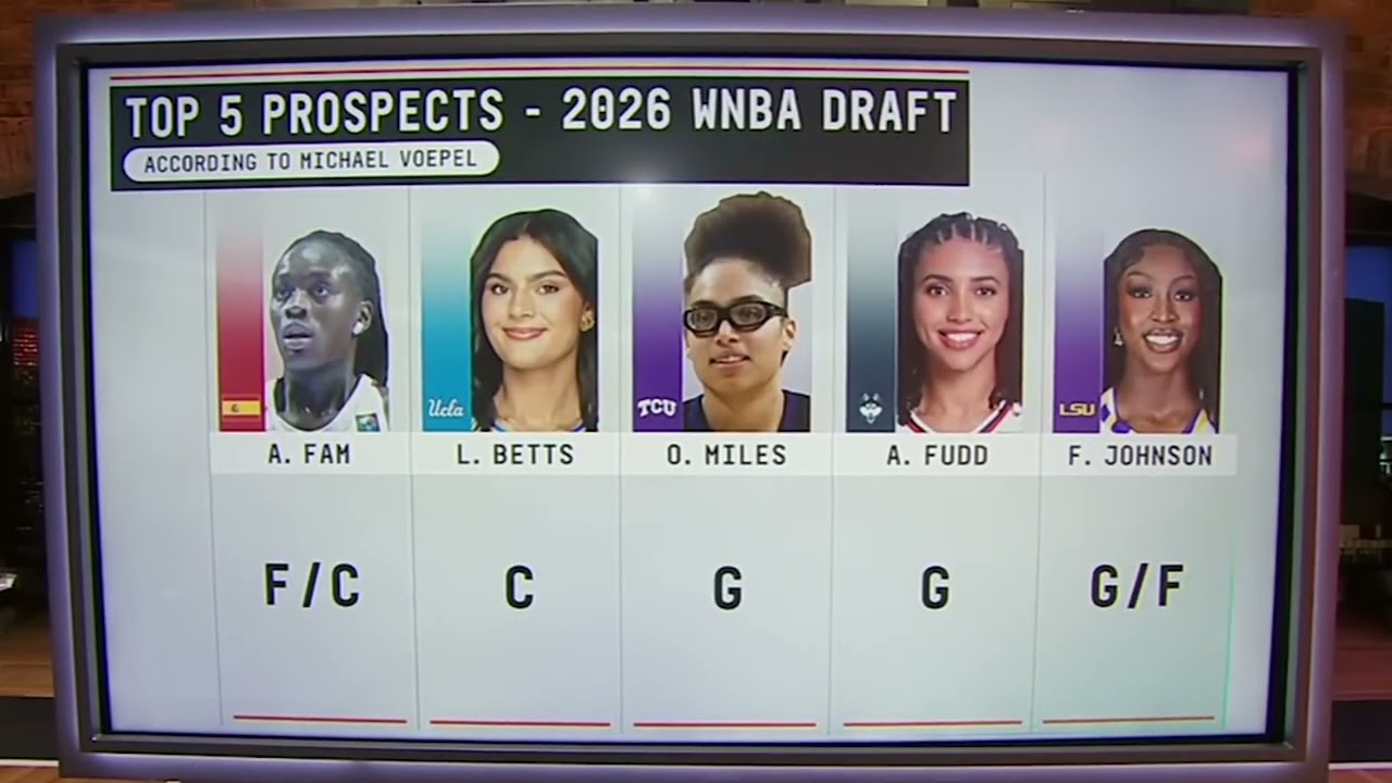 2026 WNBA Draft Details Revealed With Dallas Wings Leading The Order