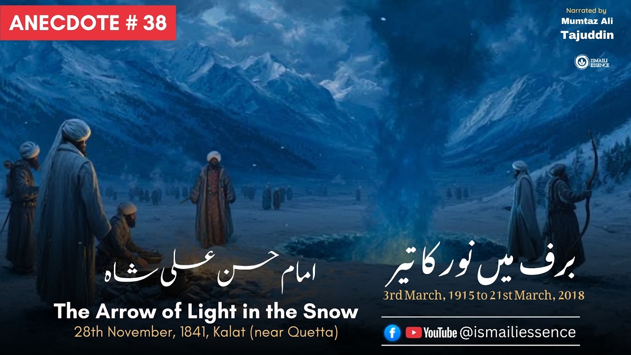 Anecdote # 38 | Miracle at Sui Gas (1841) — Imam Hasan Ali Shah’s Miracle at Kalat