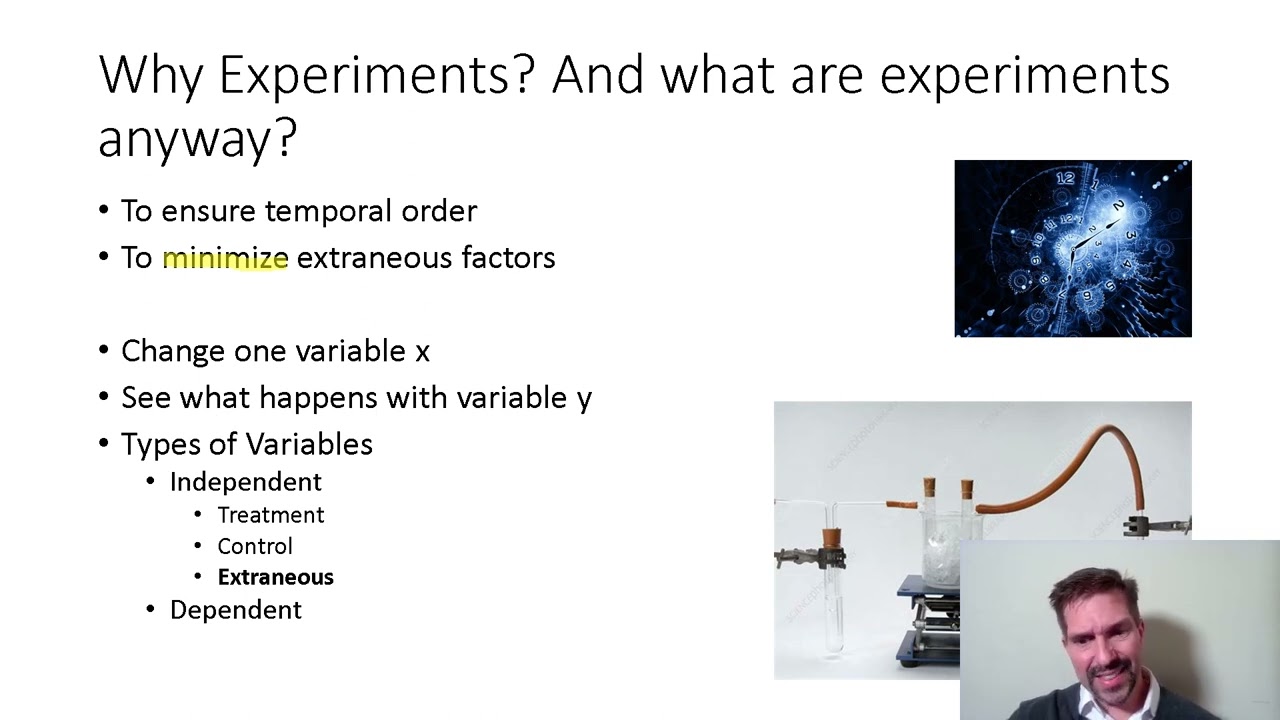 Experiments in Marketing