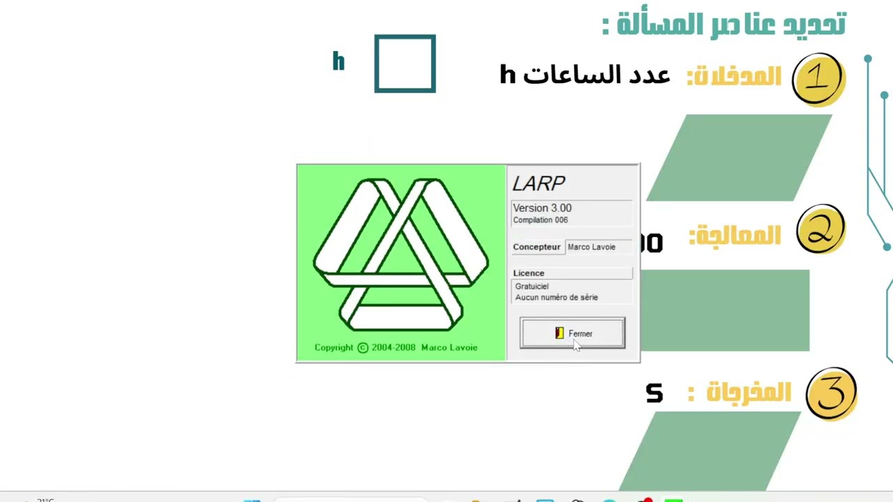 المخططات الانسابية 2