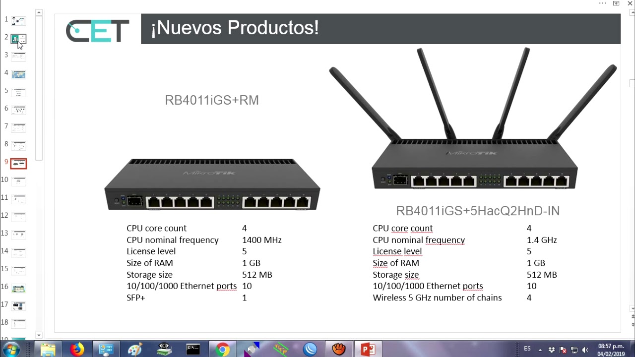Mikrotik Configuración  QOS Y Arboles de Cola