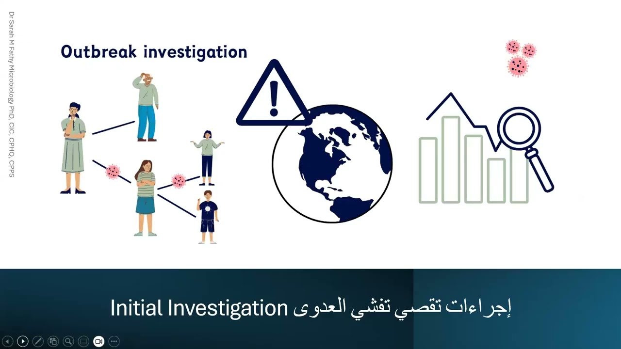 Outbreak investigation & Pandemics تقصي تفشي العدوى والتعامل مع لجوائح