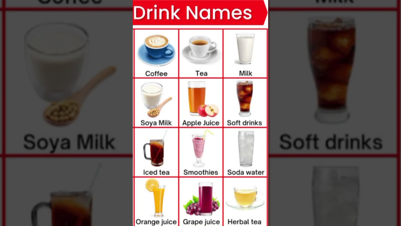 Drink Name Vocabulary 🍫|English Listening Practice #shorts