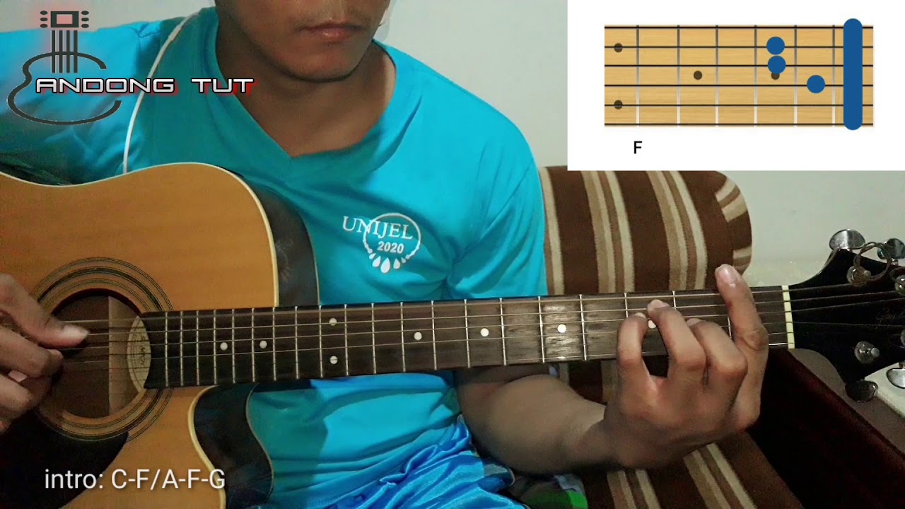 When God Made You (Tutorial Request) (Guitar Tutorial Strumming and Plucking