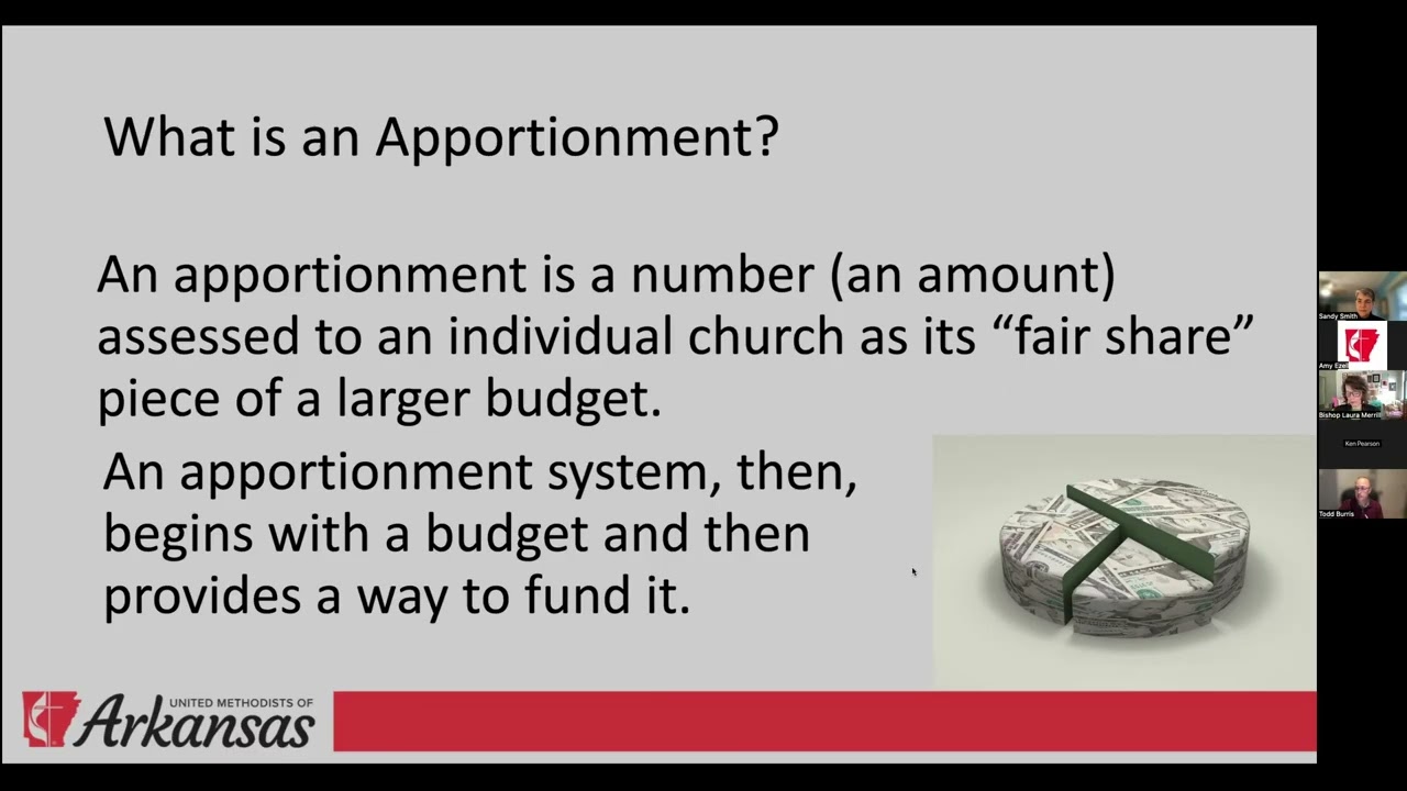 Understanding How the ARUMC Budget is Prepared