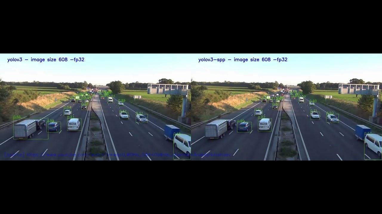 YOLOv3 608 fp32 vs YOLO3-SPP 608 fp32