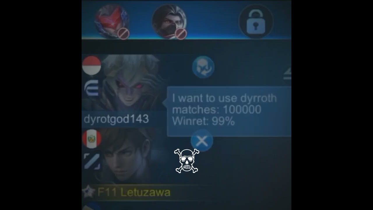 How did Dyr. troll Letzuwa? 
