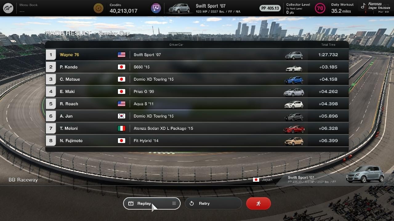 GRANTURISMO 7- Weekly challenge race 1