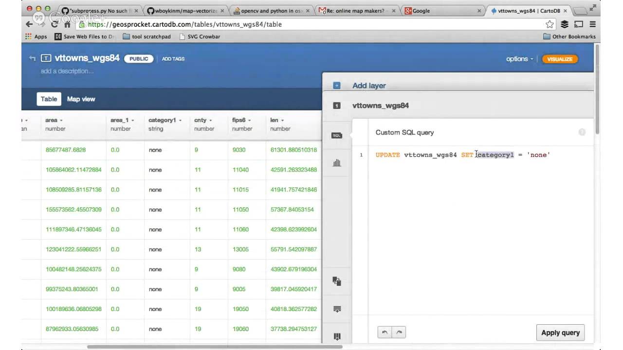 Categorical Mapping with CartoDB
