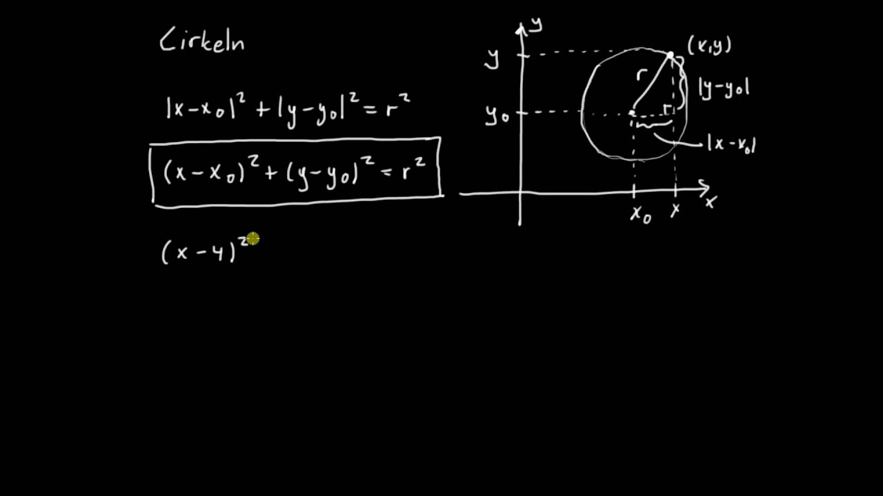 Analytisk geometri del 4 - cirkelns ekvation