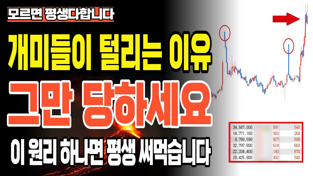 아무도 알려주지 않았던 '세력들이 개미들을 털고 가는 이유' 원리를 모르면 평생 당합니다(평생 써먹는 음봉패턴 매매기법)