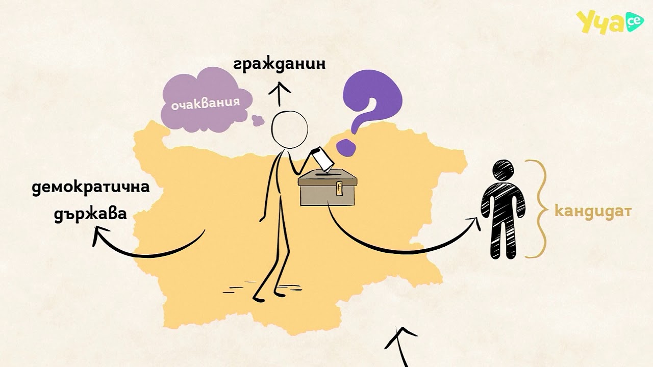 10. Civil society as a corrective to political power