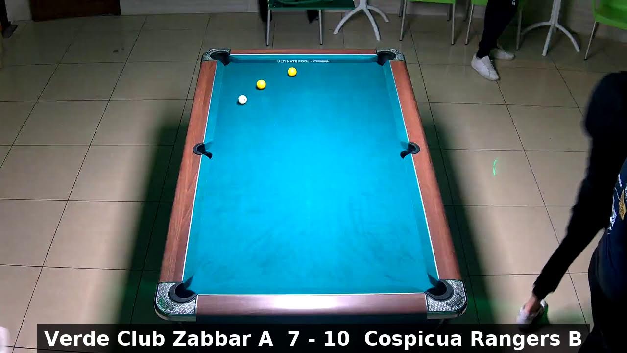 Verde Club Zabbar A vs Cospicua Rangers B | National Teams League 2025/26 - Premier/First Divisions