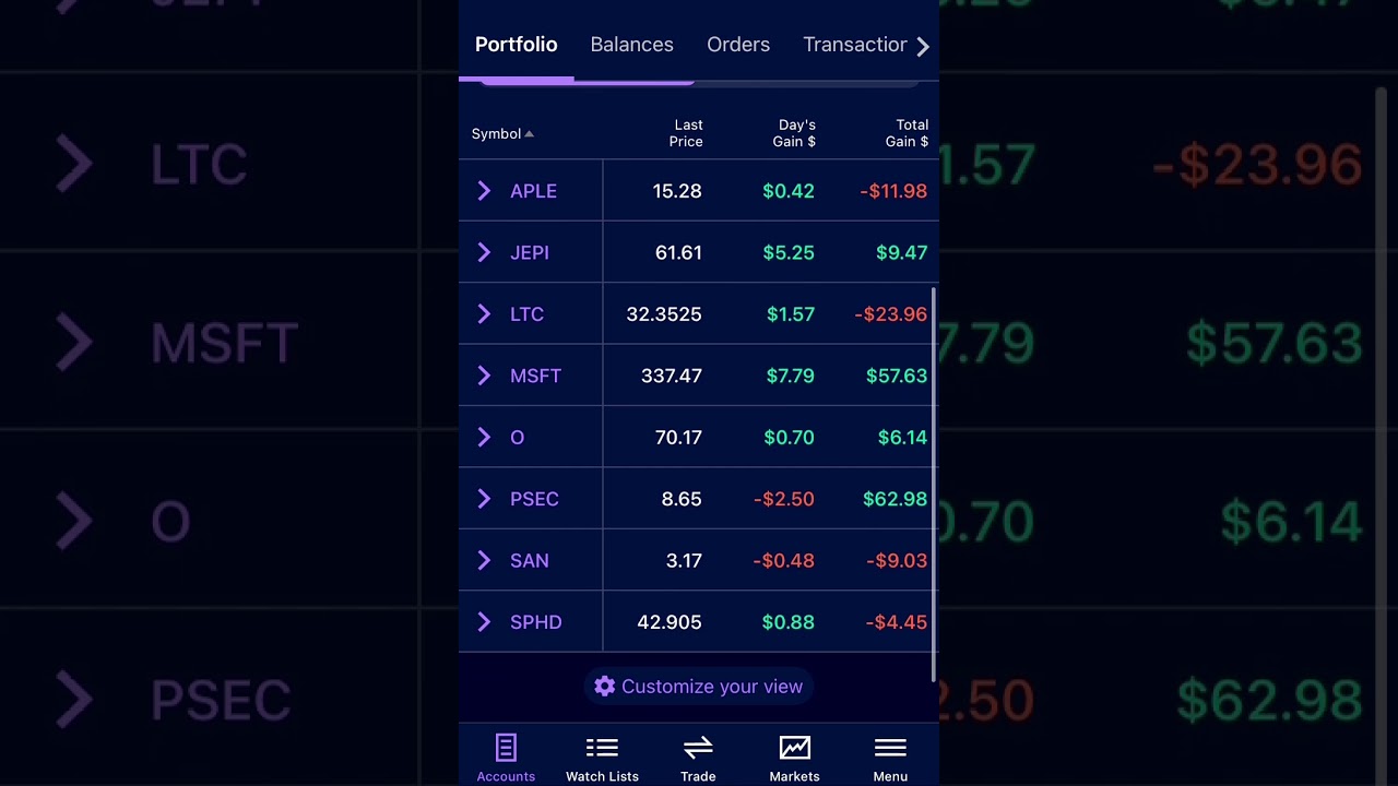 Moved to E*trade for now