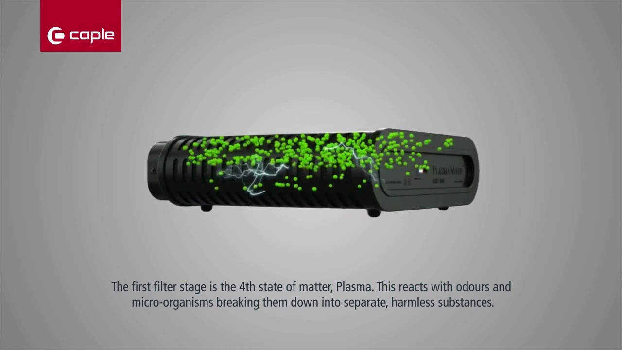 How PlasmaMade Filters Work (GUC1314)