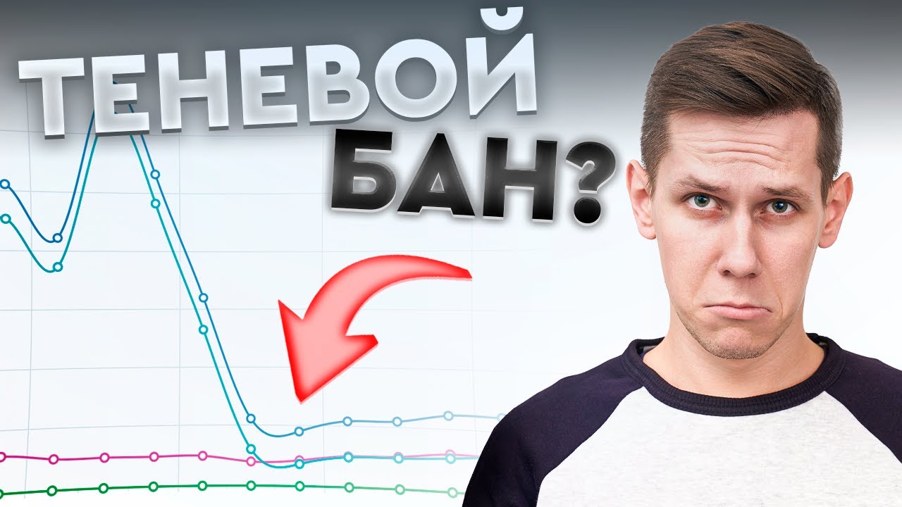 Вот почему алгоритмы Вконтакте Игнорируют твое Сообщество! Как набрать подписчиков и охваты ВК?