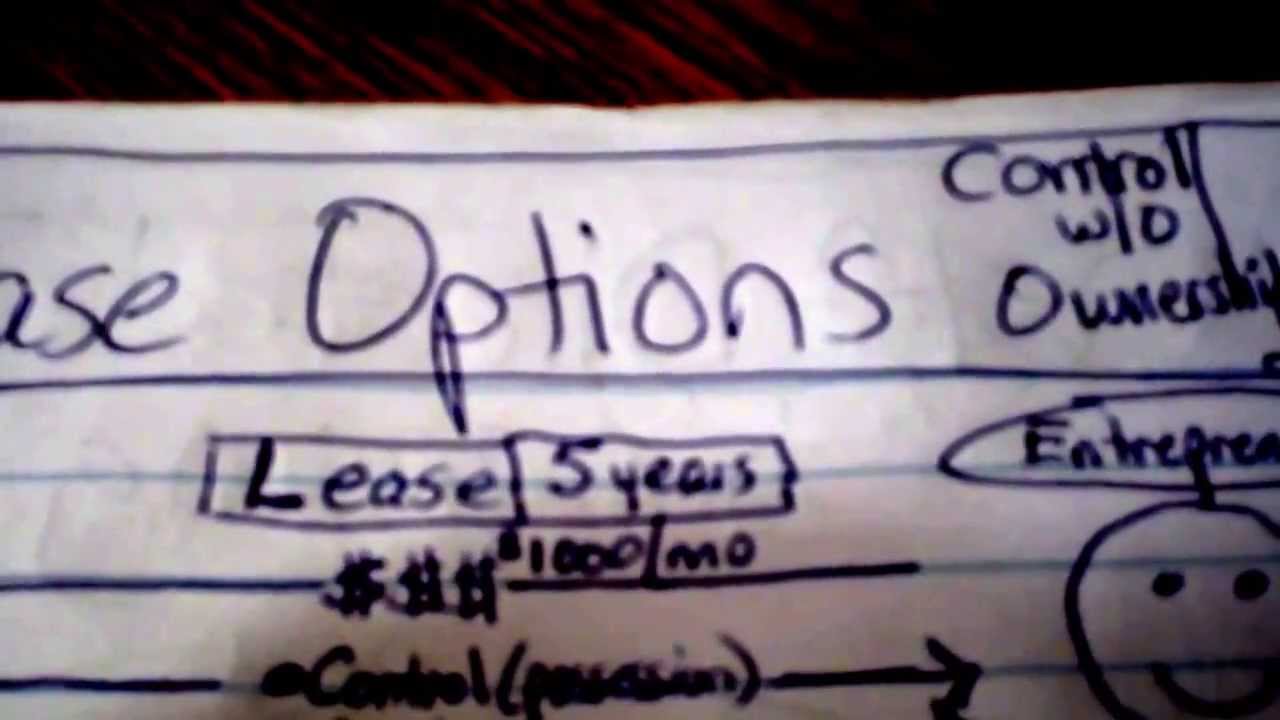 Master Lease Options - An Underused but Powerful Real Estate Tool