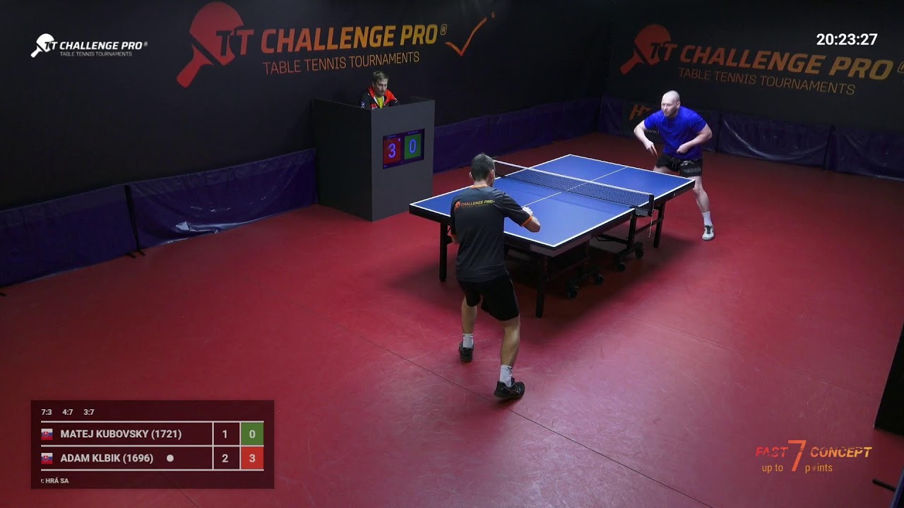 TT Challenge pro 21D fast concept 14.01.2025, 18:30