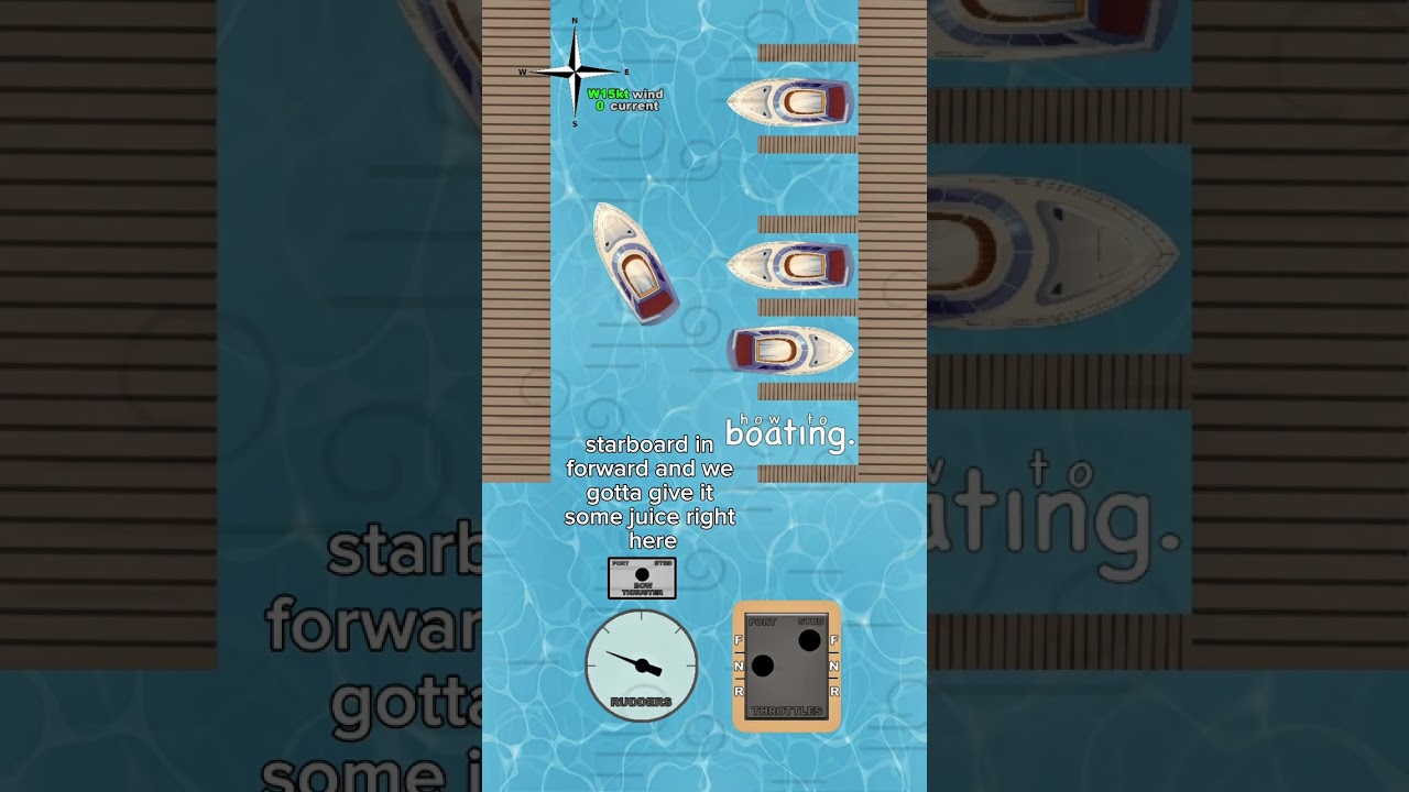 How to DOCK a TWIN ENGINE YACHT