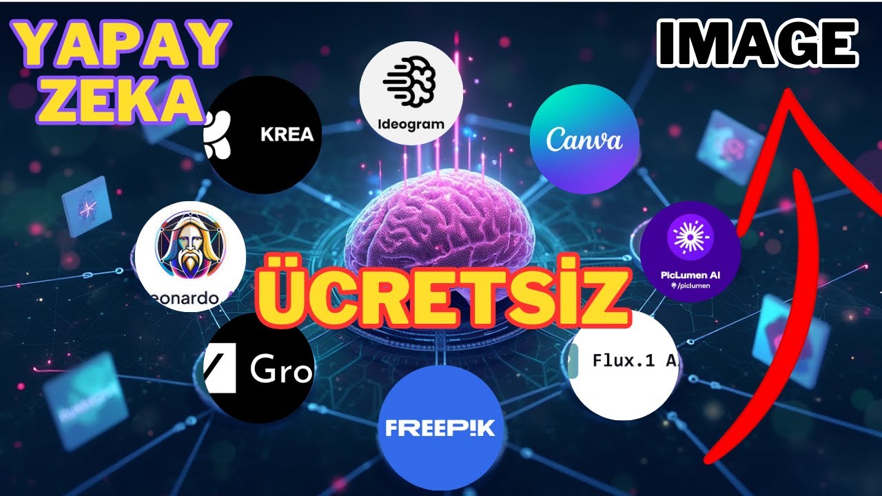 Ücretsiz Yapay Zeka Görsel Oluşturma: En İyi Platformlar