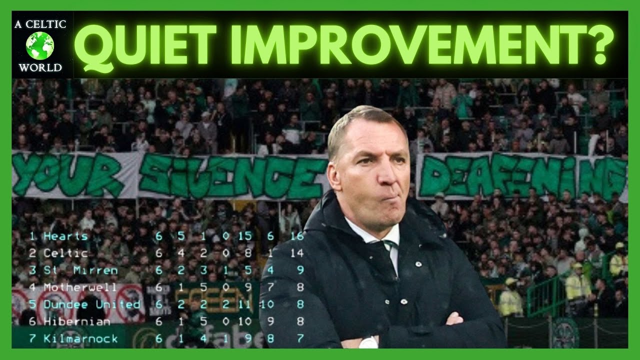 Are We Crap Or Improving Or Both?