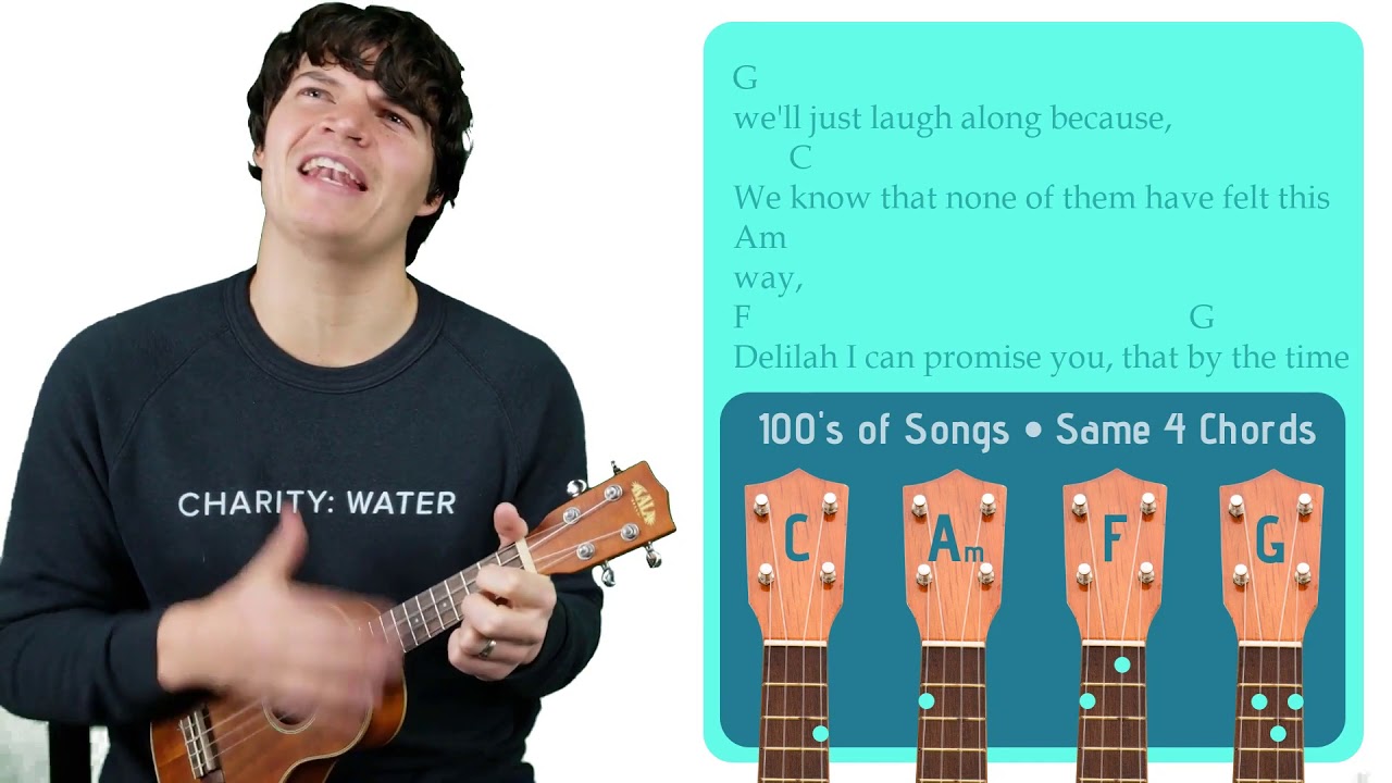 Hey There Delilah - Plain White T’s | Easy Ukulele Tutorial & Cover (76)