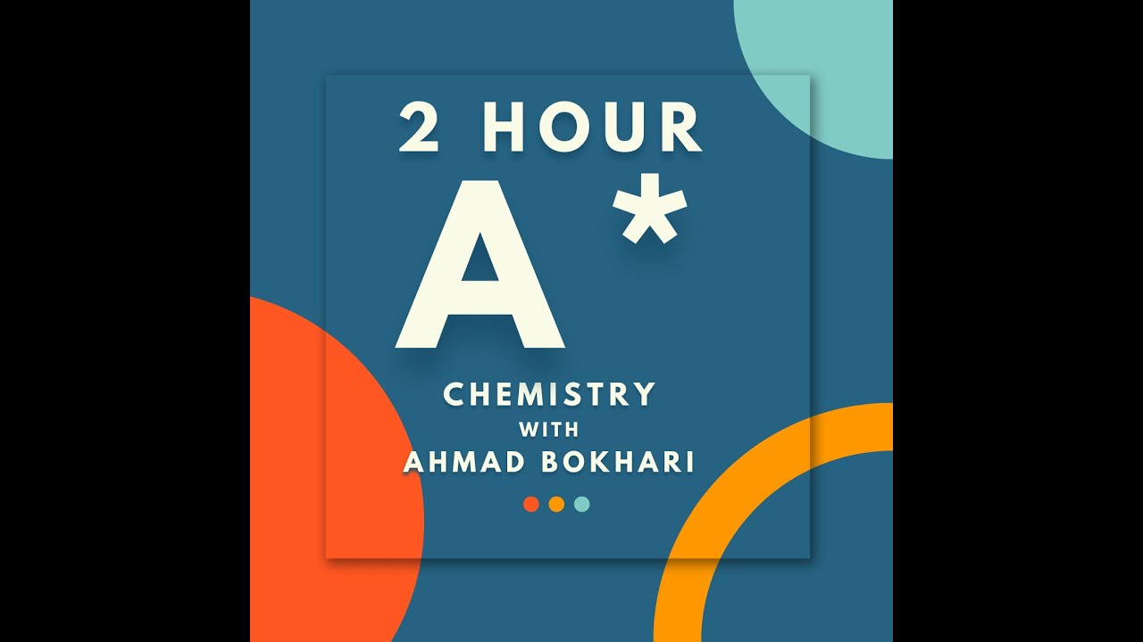 Doubt Session Math | O level & IGCSE | Ahmed Bokhari