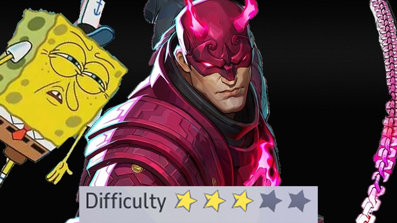 ACTUAL Difficulty tier list Marvel Rivals Characters  (Skill floor)